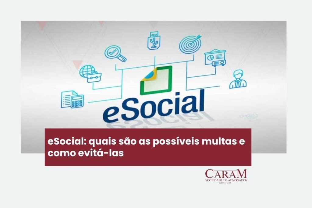 eSocial com vários itens tecnológicos e com o título escrito: eSocial: quais são as possíveis multas e como evitá-las