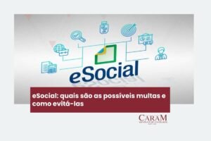 eSocial com vários itens tecnológicos e com o título escrito: eSocial: quais são as possíveis multas e como evitá-las